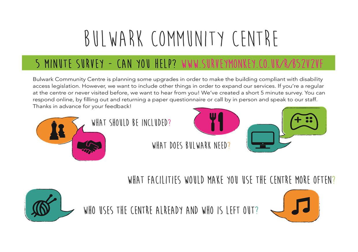 Bulwark Community Centre - 5 minute survey